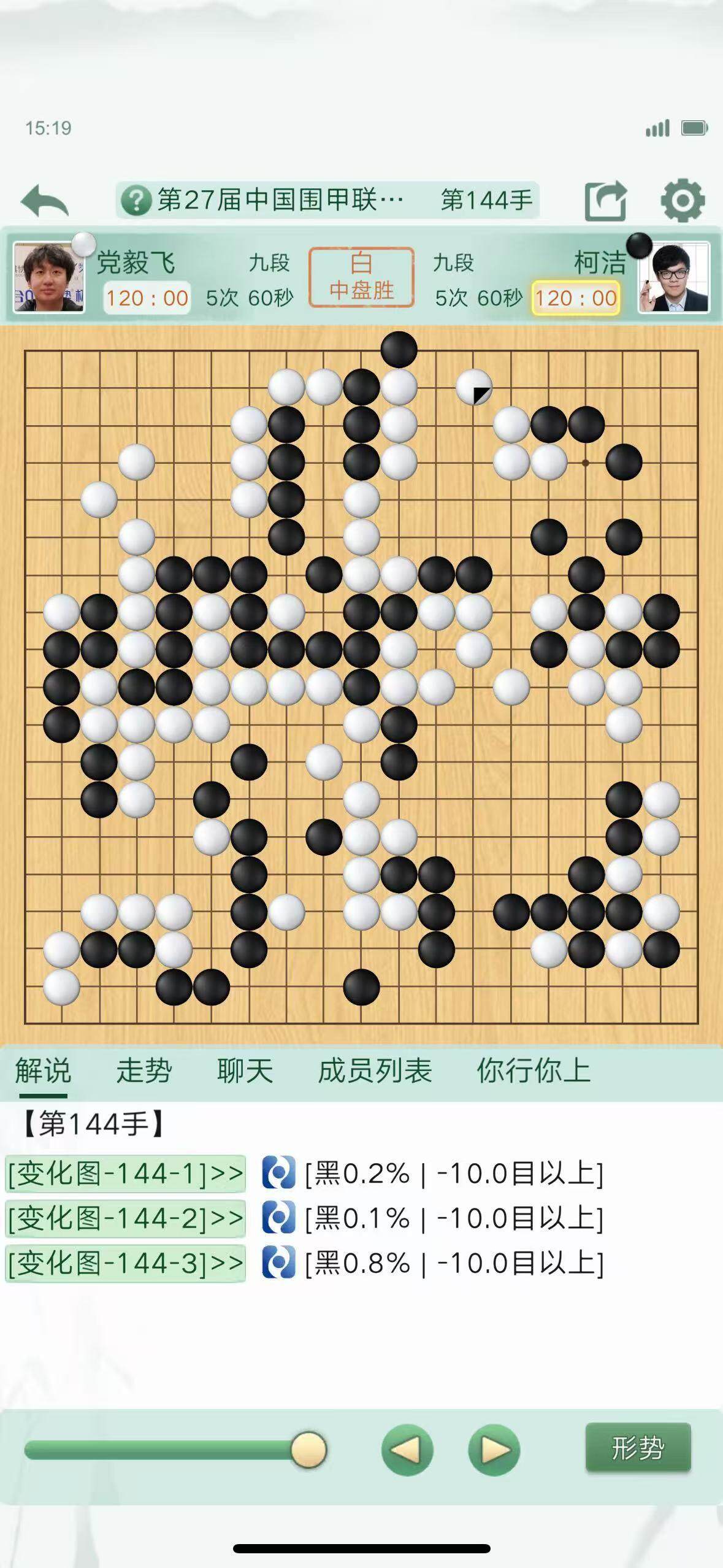 下出缓手, 赛在各队主, 方黑空后