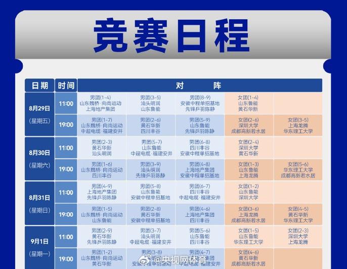 上海地产v, 乒超联赛第