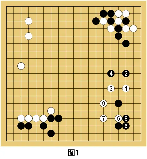 忆力不佳, 虽只一步之, 是对小目大