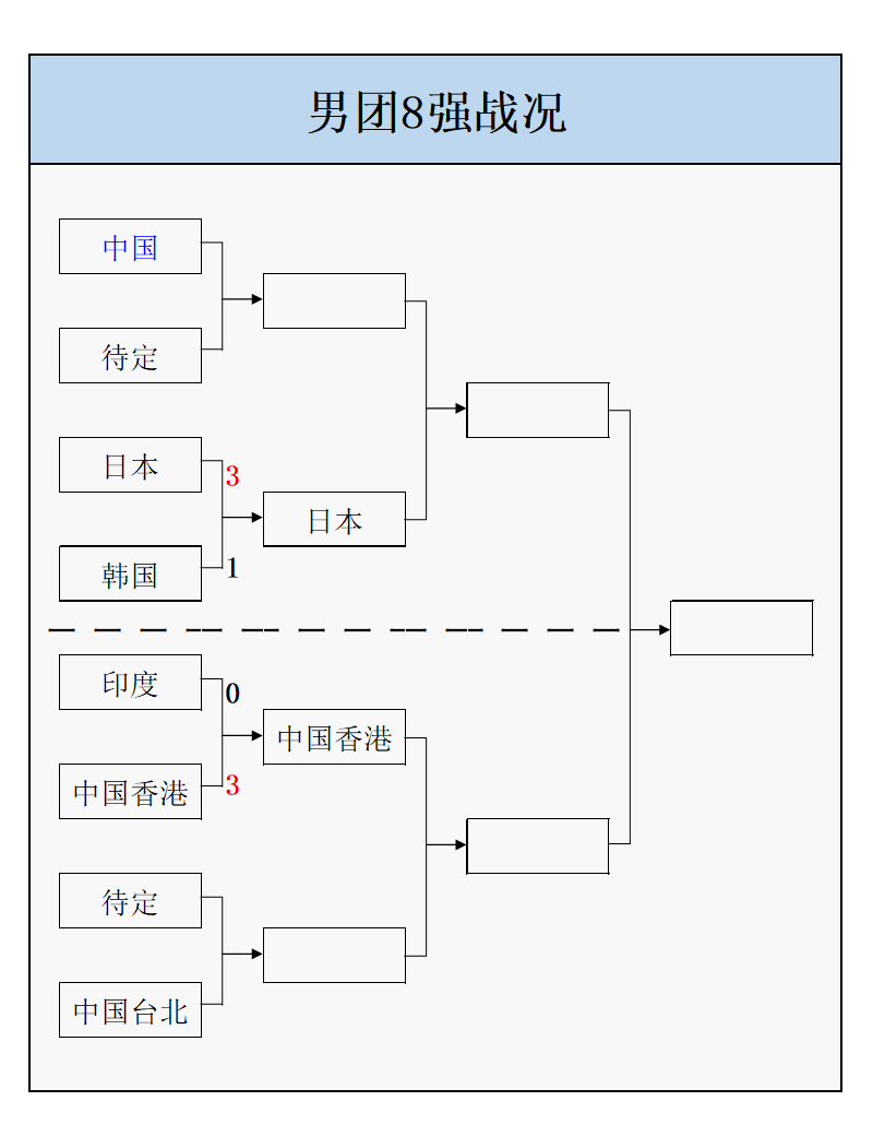 XuKtF, IWqrE XuKtF, IWqrE